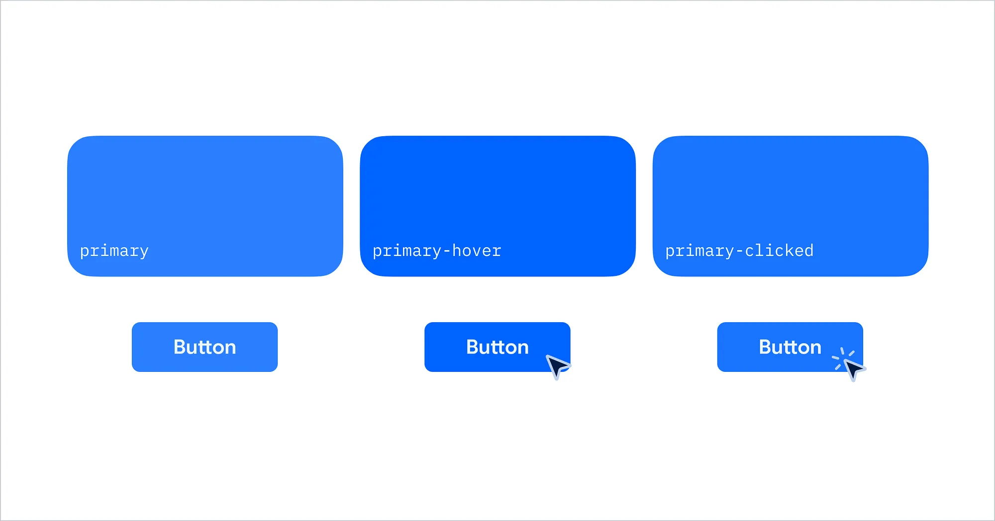 Dedicated shades for interaction states